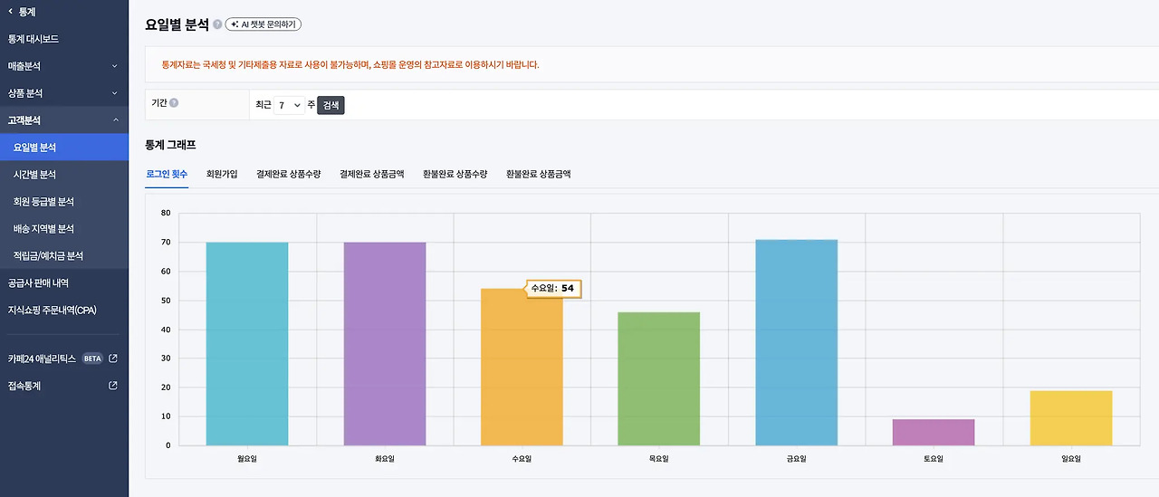 브런치 글 이미지 5