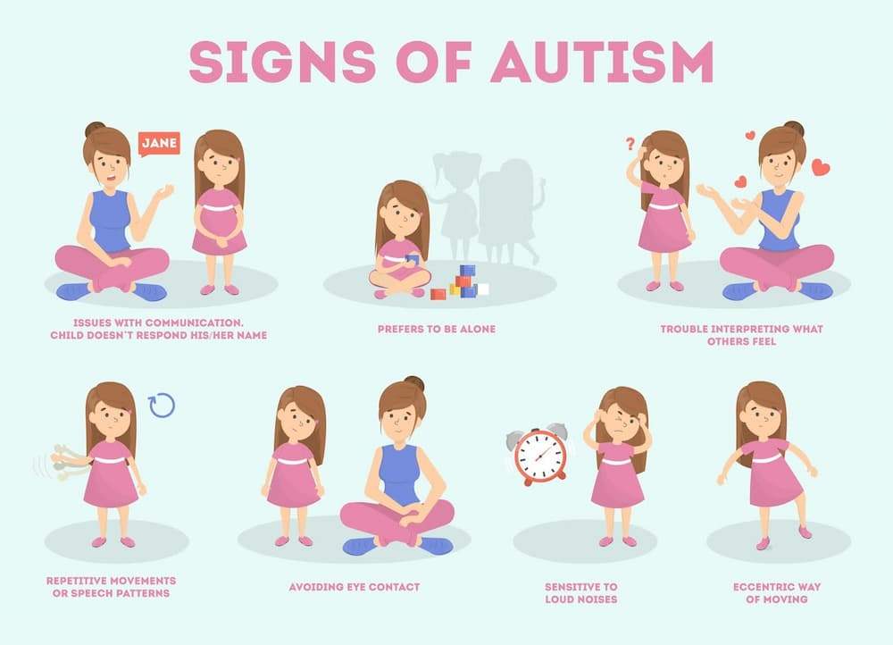 signs-of-autism-1.jpg
