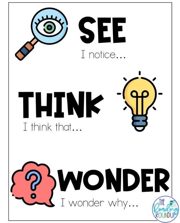 See-Think-Wonder-Anchor-Chart-Free-The-Reading-Roundup.jpg