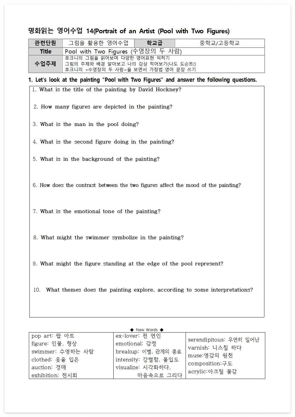 명화읽는 영어수업14(수영장의 두 사람)001.jpg