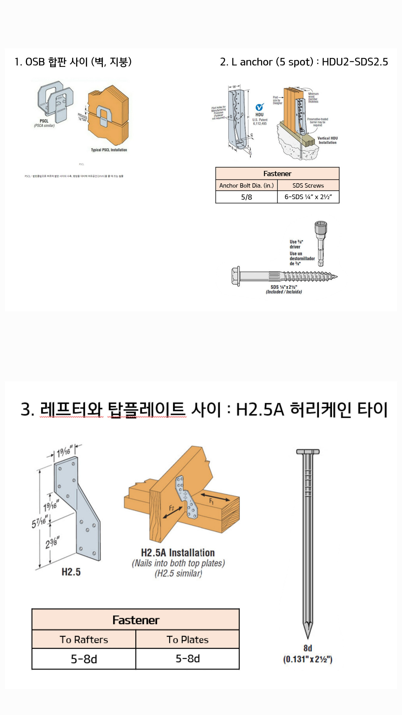 SIMPSON strong tie 부속 사용 요구도.jpg