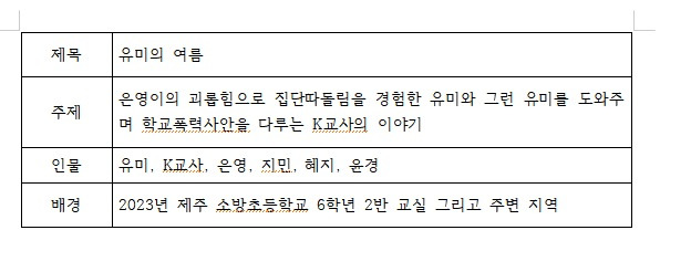 유미의 여름 기획서.jpg