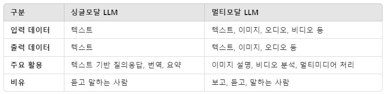 화면 캡처 2024-10-17 105226.jpg