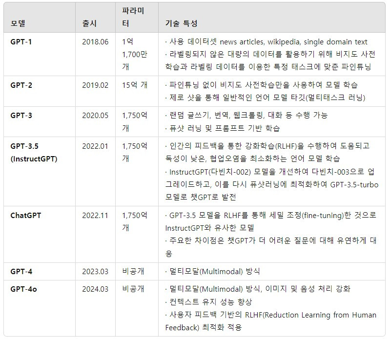 화면 캡처 2024-11-01 130735.jpg
