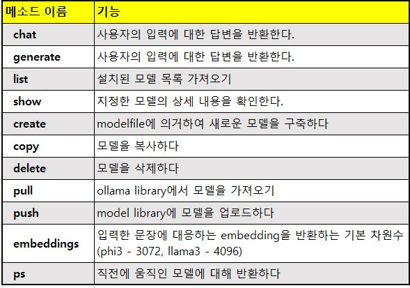 화면 캡처 2024-10-15 213812.jpg