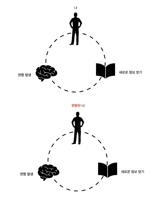 카지노 쿠폰