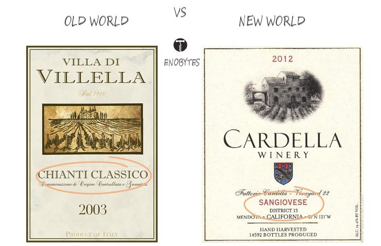 OLD-WORLD-NEW-WORLD-LABELING-CHIANTI.jpg