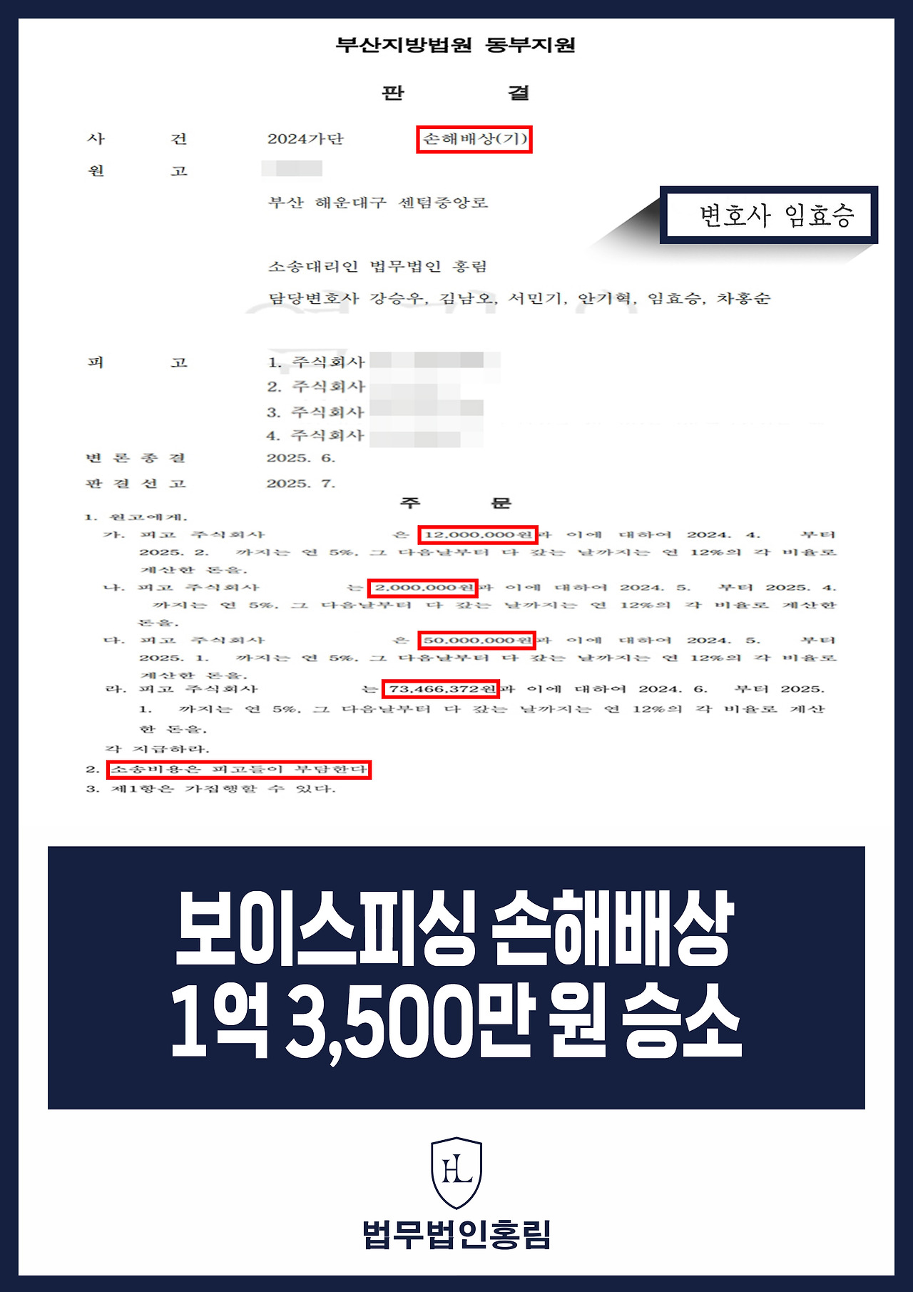 542_보이스피싱 손해배상 1억 3,500만원 승소.jpg