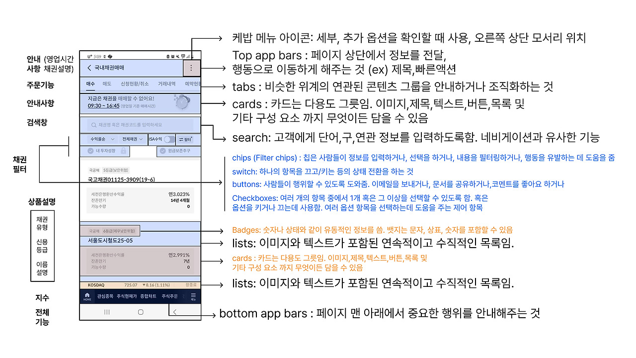 한투 mts 채권페이지 (2).jpg