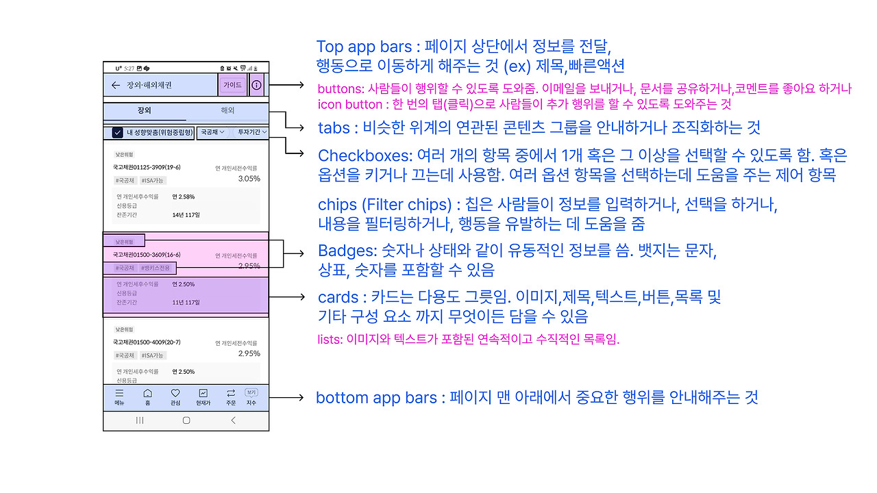 한투 mts 채권페이지.jpg