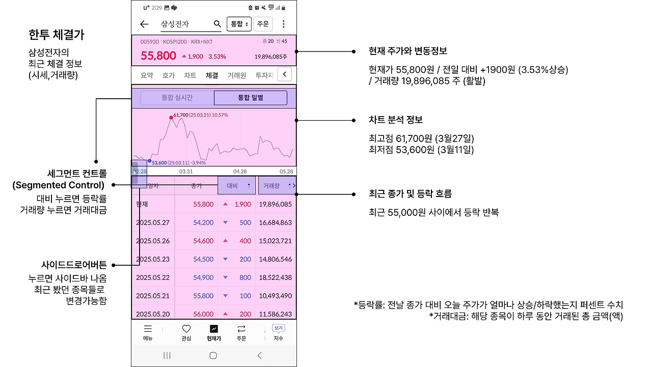 한투 체결가 UI (1).jpg