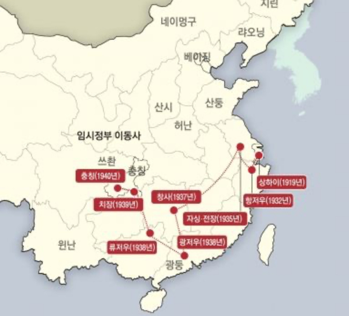 임시정부 이동경로.jpg