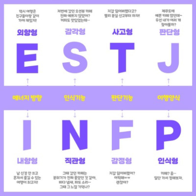 MBTI.jpg
