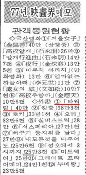 19771217 조선일보.jpg