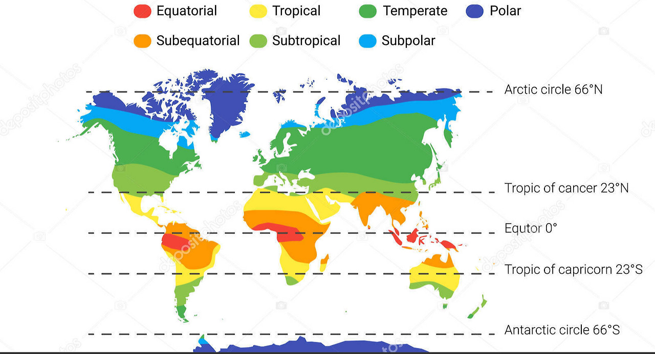 depositphotos_416770826-stock-illustration-climate-zones-map-scheme-vector.jpg