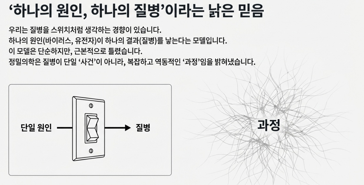 하나의 원인.jpg