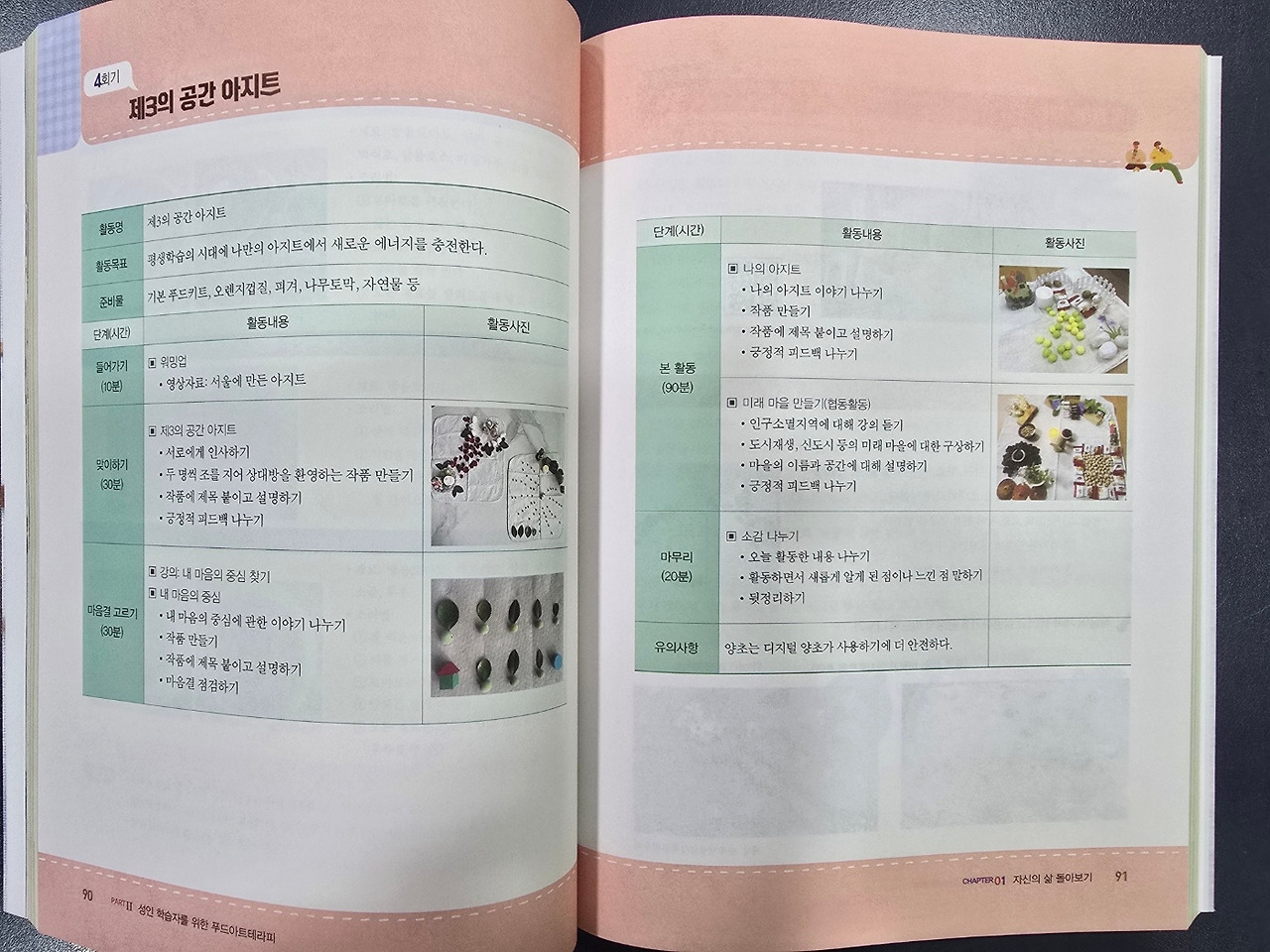 회기 진행 프로그램.jpg