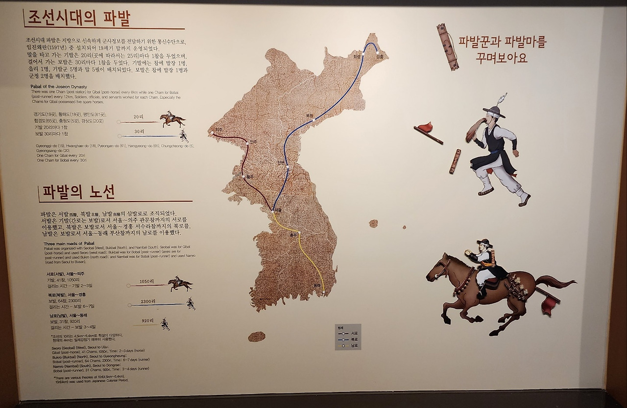 조선새대의 파발.jpg