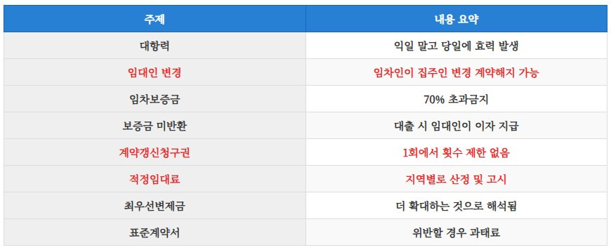 화면 캡처 2024-12-11 193755.jpg