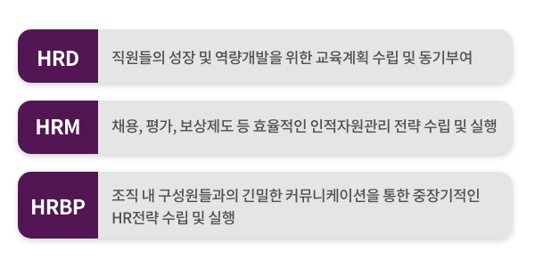 직원 고민 해결사, HRBP_설명1.jpg