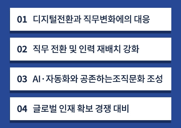 ubob insight 미래일자리보고서_02.jpg