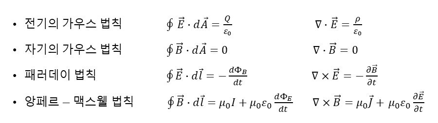 맥스웰방정식3.jpg