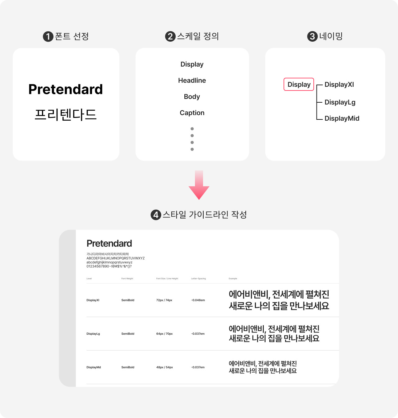 타이포 과정2.jpg