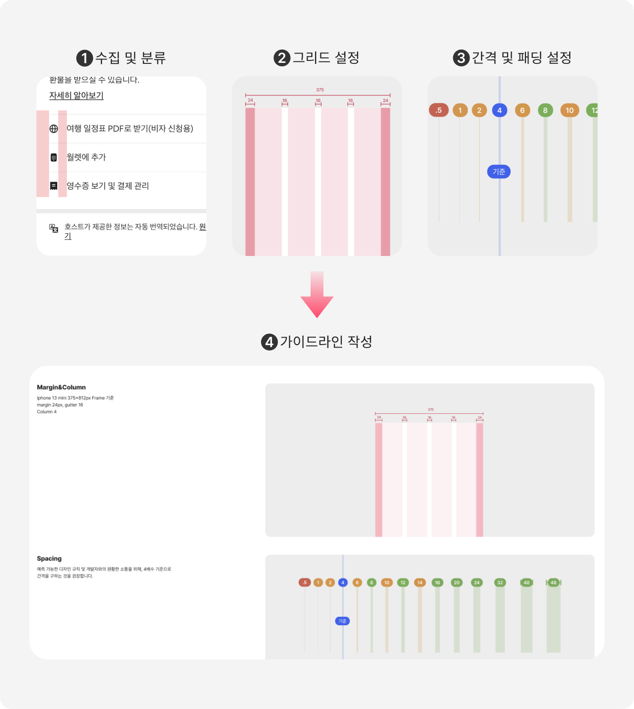 그리드구성 (1).jpg
