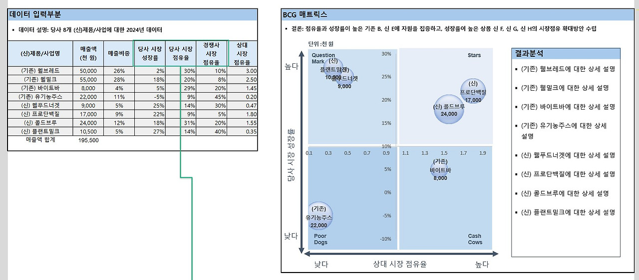 BCG매트릭스.jpg