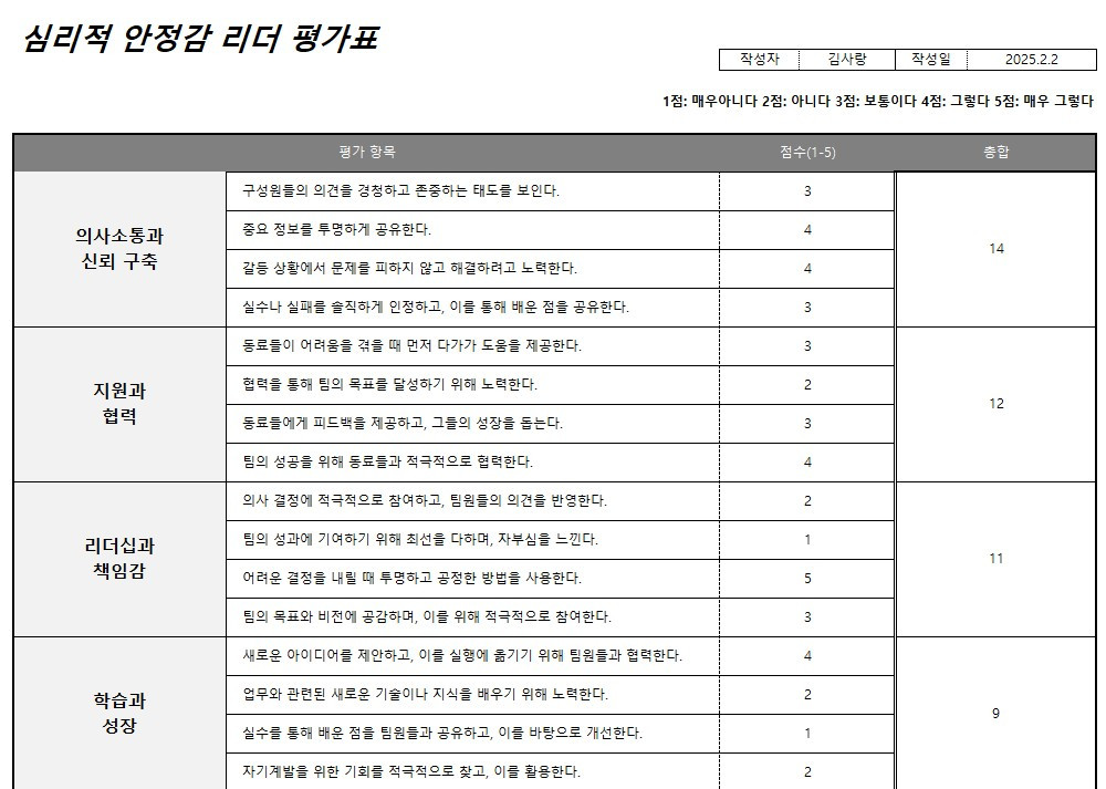 심리적 안정 감리더.jpg