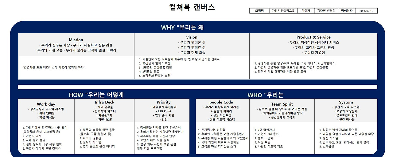 컬쳐북 캔버스.jpg