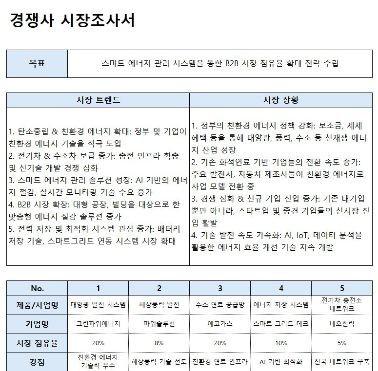 시장조사보고서.jpg