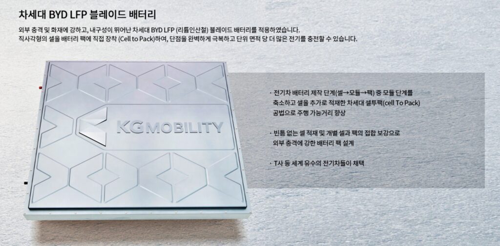 KGM-BYD-LFP%EB%B0%B0%ED%84%B0%EB%A6%AC_-1024x505.jpg