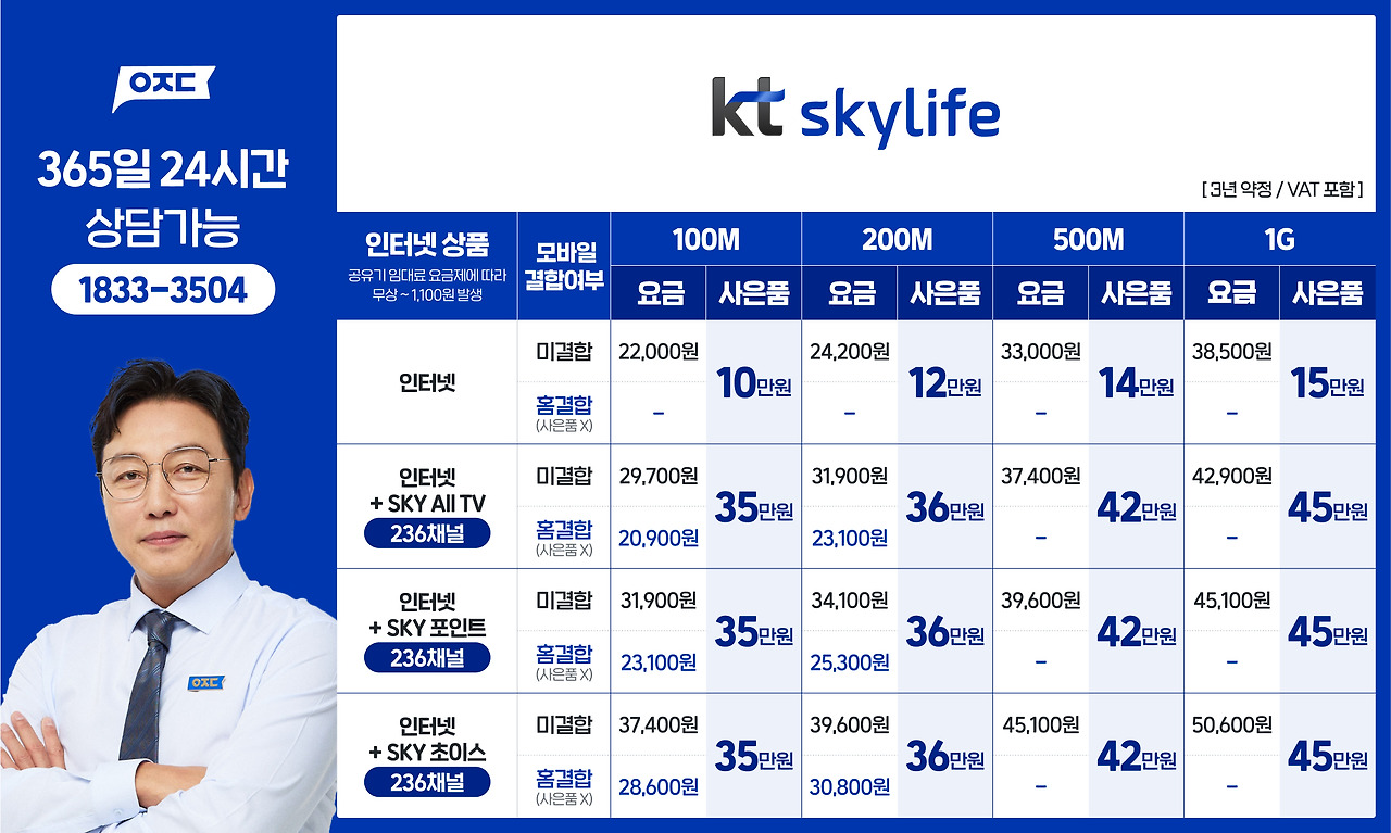 5_3 스카이라이프.jpg