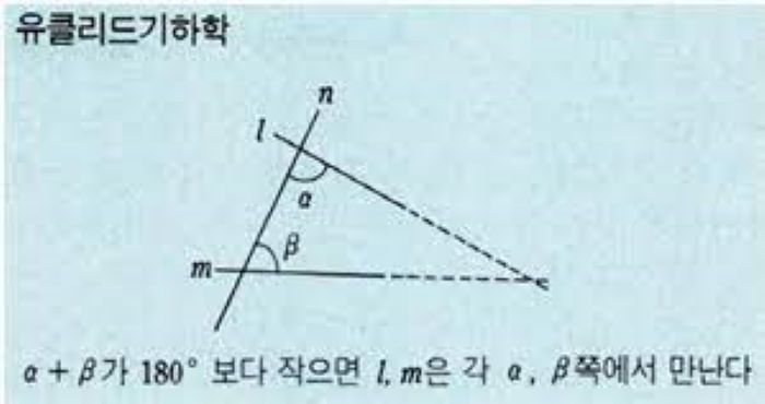 유클리드 기하학.jpg