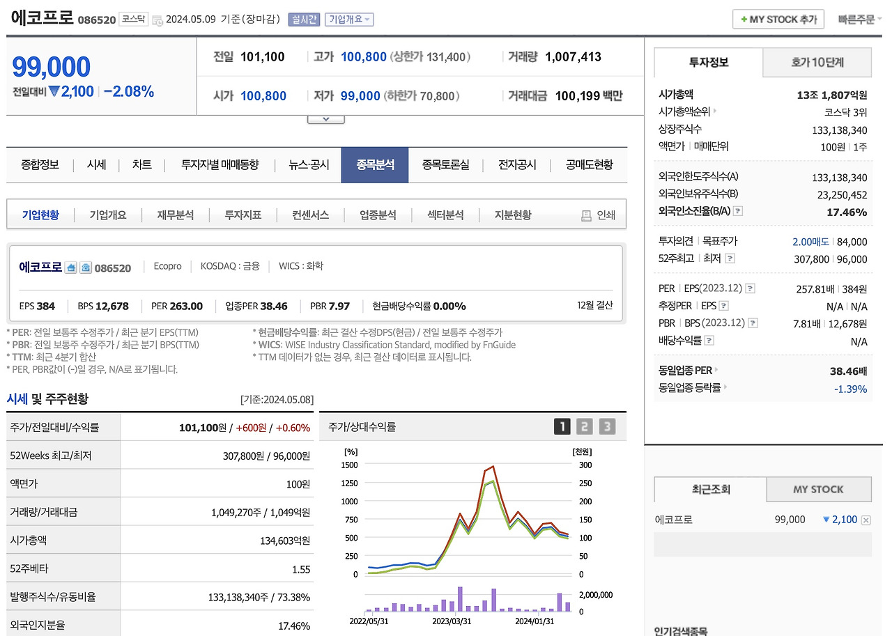 이미지 2024. 5. 16. 오후 12.17.jpg