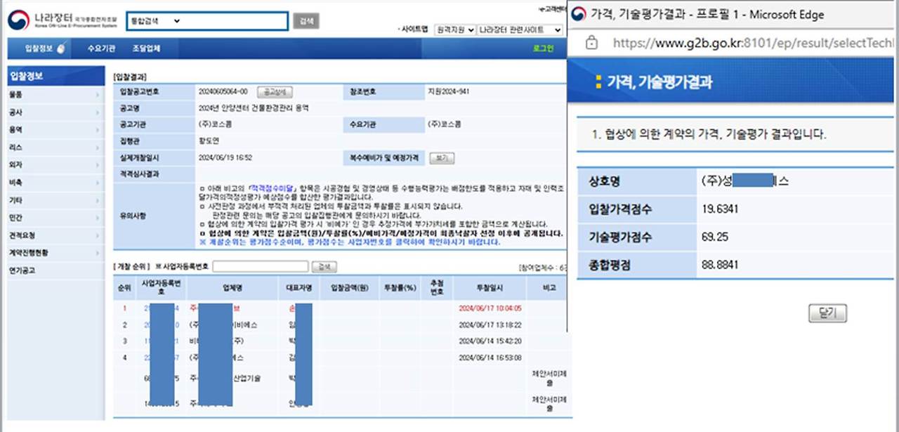 협상에 의한 계약 입찰결과.jpg