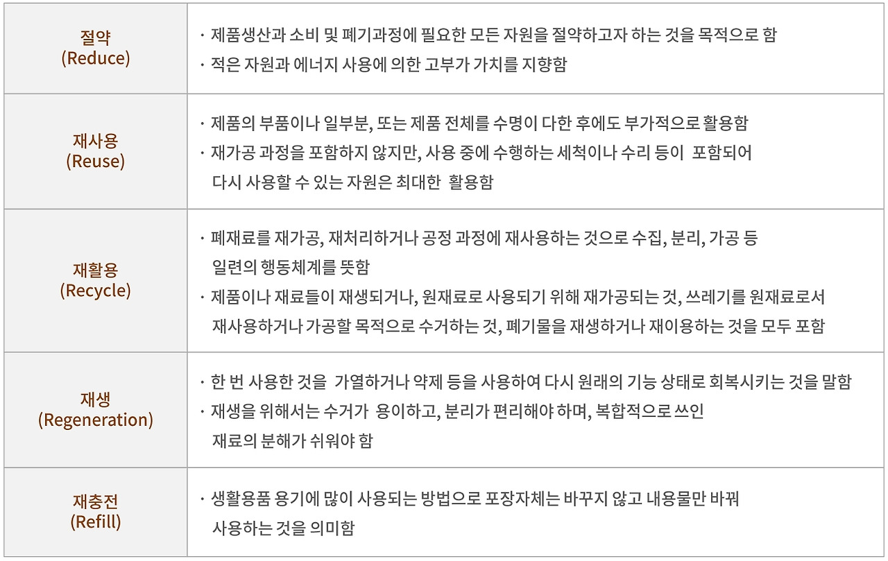 #생태주의 카페4.jpg