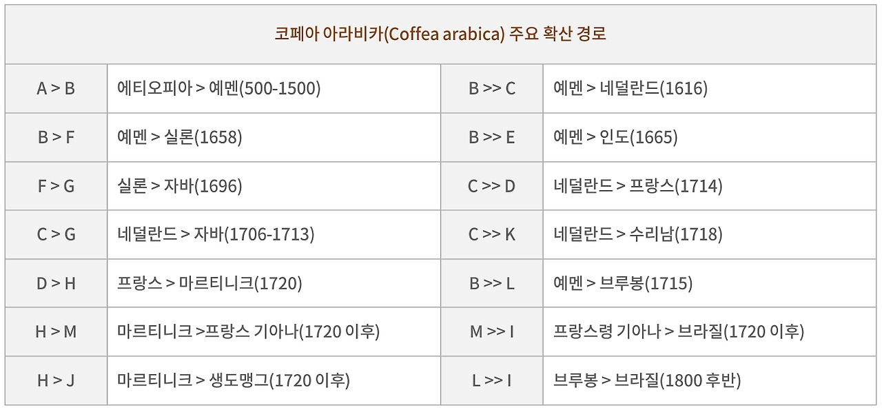 모카자바 수정.jpg