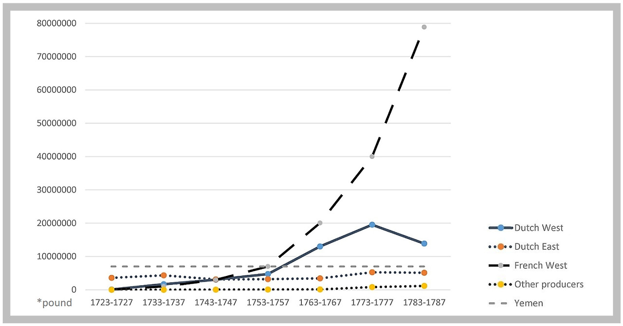 #생도맹그 산토스1.jpg