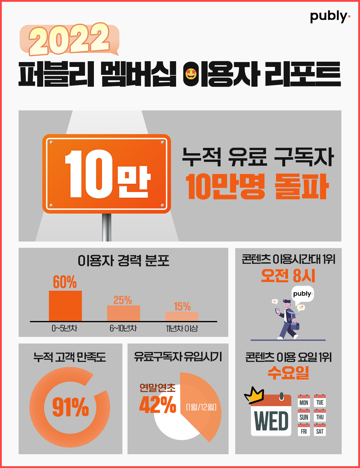 202301_퍼블리 업데이트4.jpg