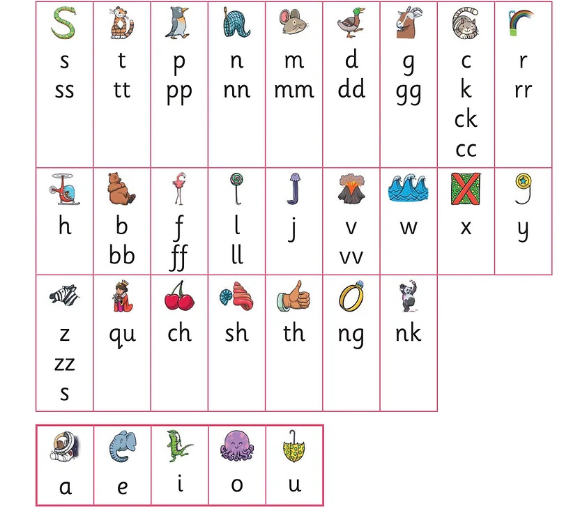 Phase 2 and 3 (Rec).jpg