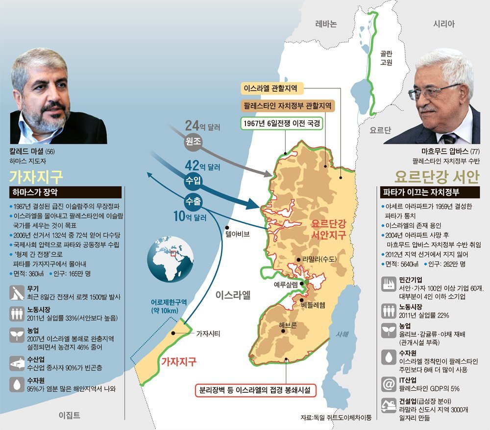 총과 분리장벽에 막힌 육지 속의 섬, 중앙일보 2012-12-07.jpg