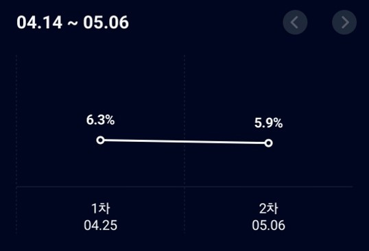 1차 GMI(수정).jpg