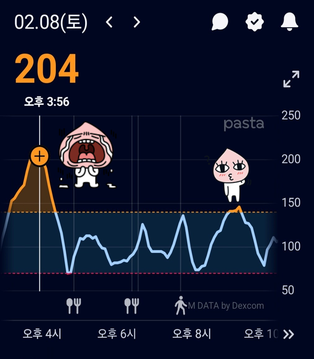 저녁 후 불안정.jpg