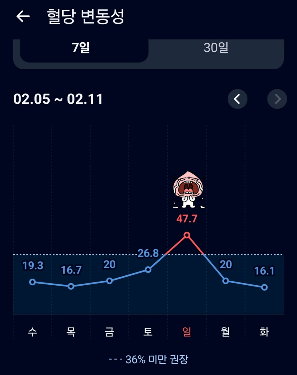 변동성 그래프.jpg