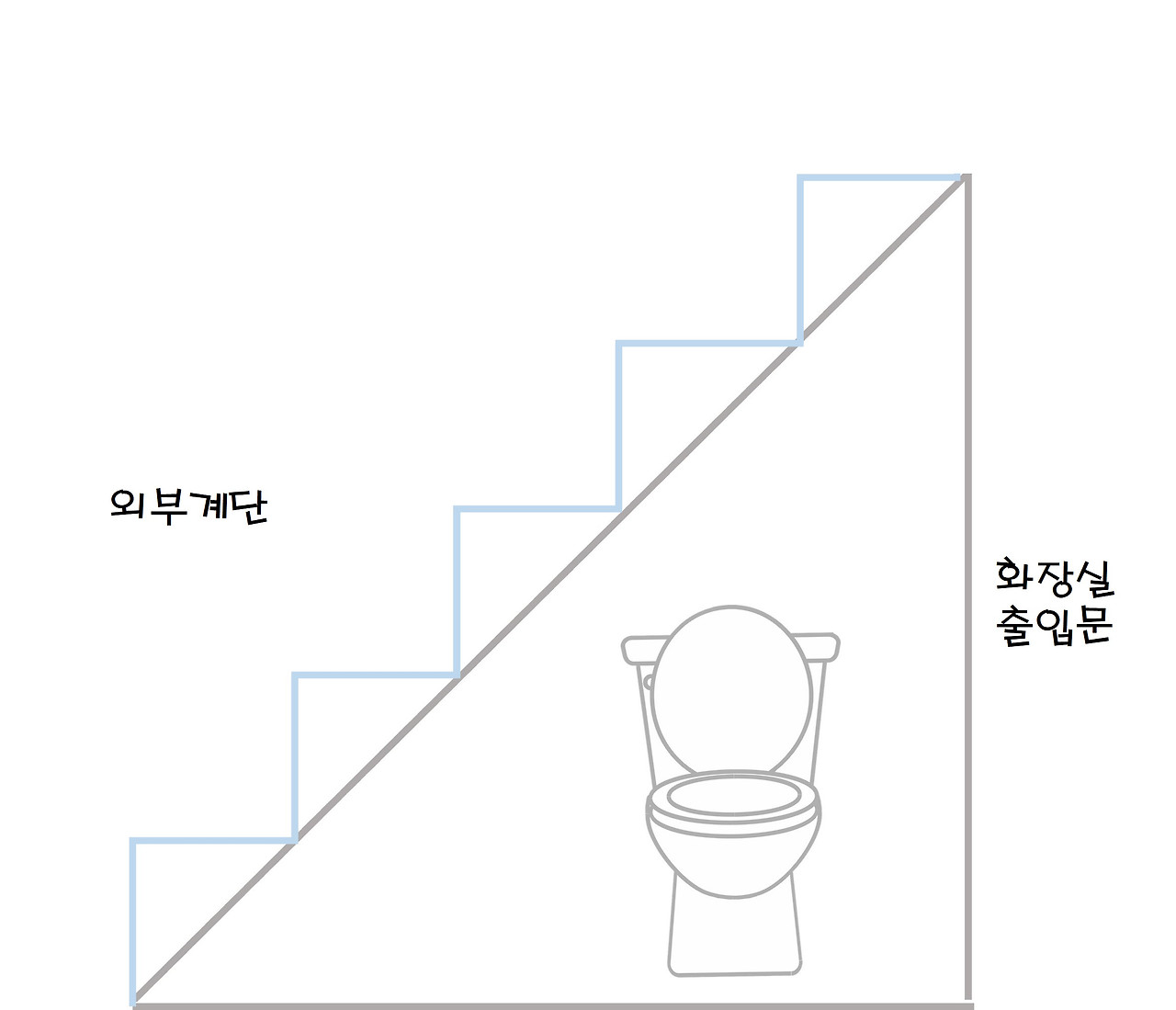 세모의 꿈 화장실2.jpg
