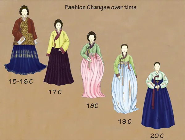 온라인 카지노 게임