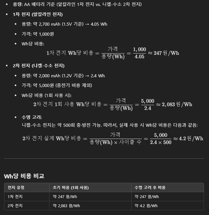 온라인 카지노 게임