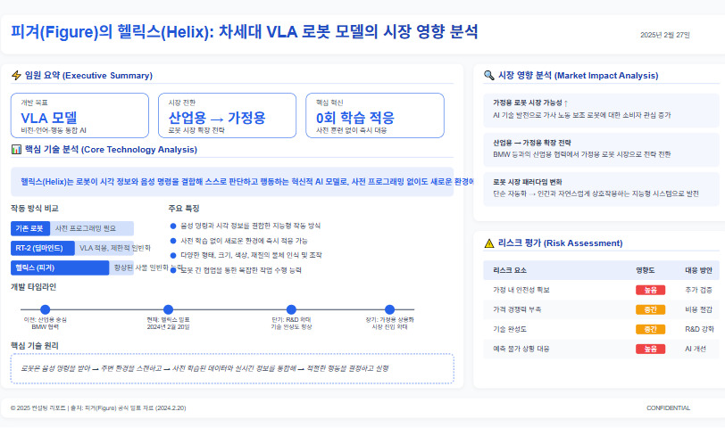 카지노 가입 쿠폰